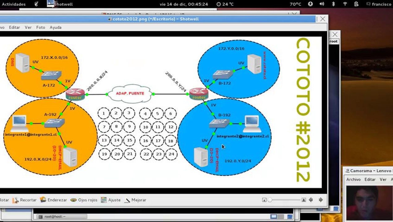 3)configuracion-dhcp-segmento-y