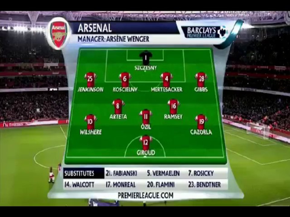 Arsenal Londyn - Everton 1:1 All Goals & Highlights (08.12.2013)