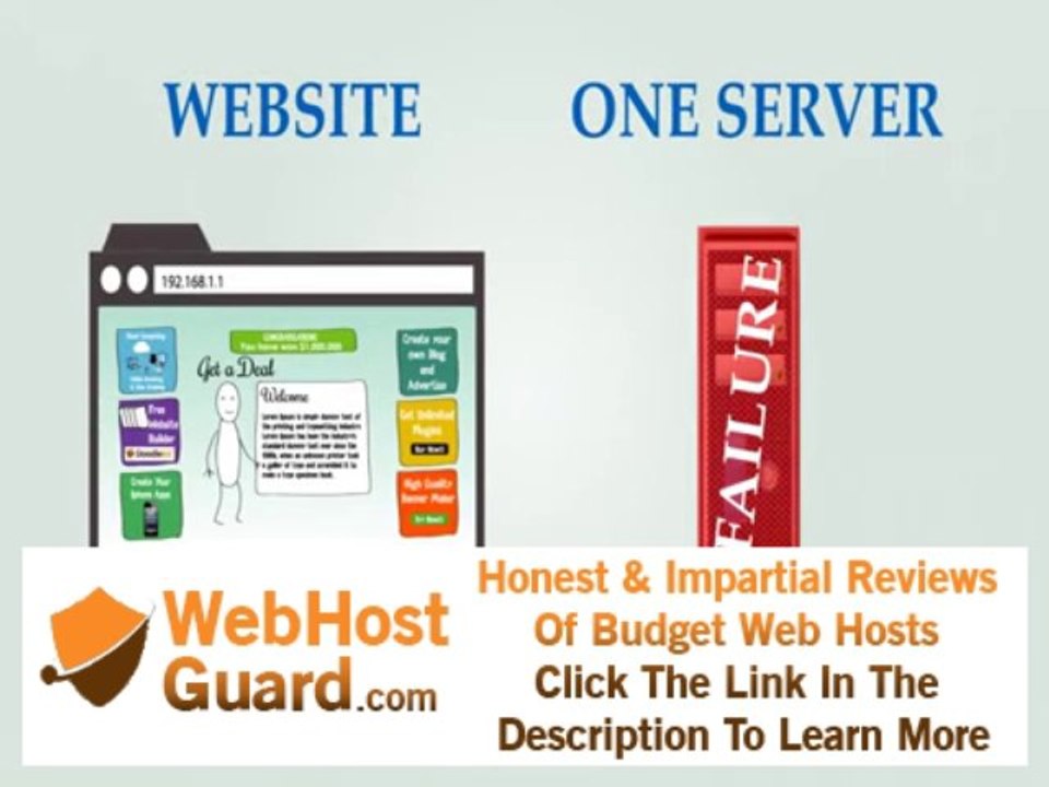 Premium Cloud Hosting - Acelloria