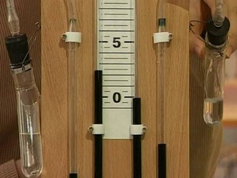 014. Влияние температуры на скорость реакций