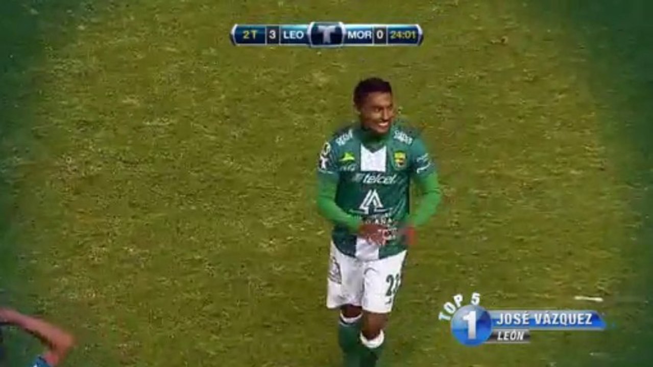 #54 Die 5 schönsten Tore aus dem Ausland