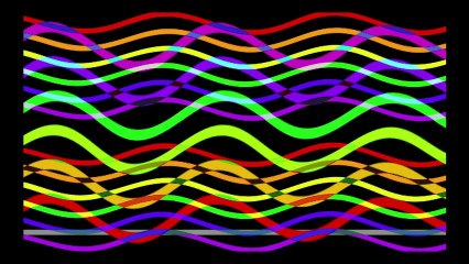 "KNOW PAST KNOW FUTURE" The Multiple Cat