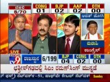 TV9 Live: Delhi, Madhya Pradesh, Rajasthan & Chhattisgarh Assembly Elections 2013 Results - Part 3