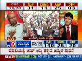 TV9 Live: Delhi, Madhya Pradesh, Rajasthan & Chhattisgarh Assembly Elections 2013 Results - Part 11