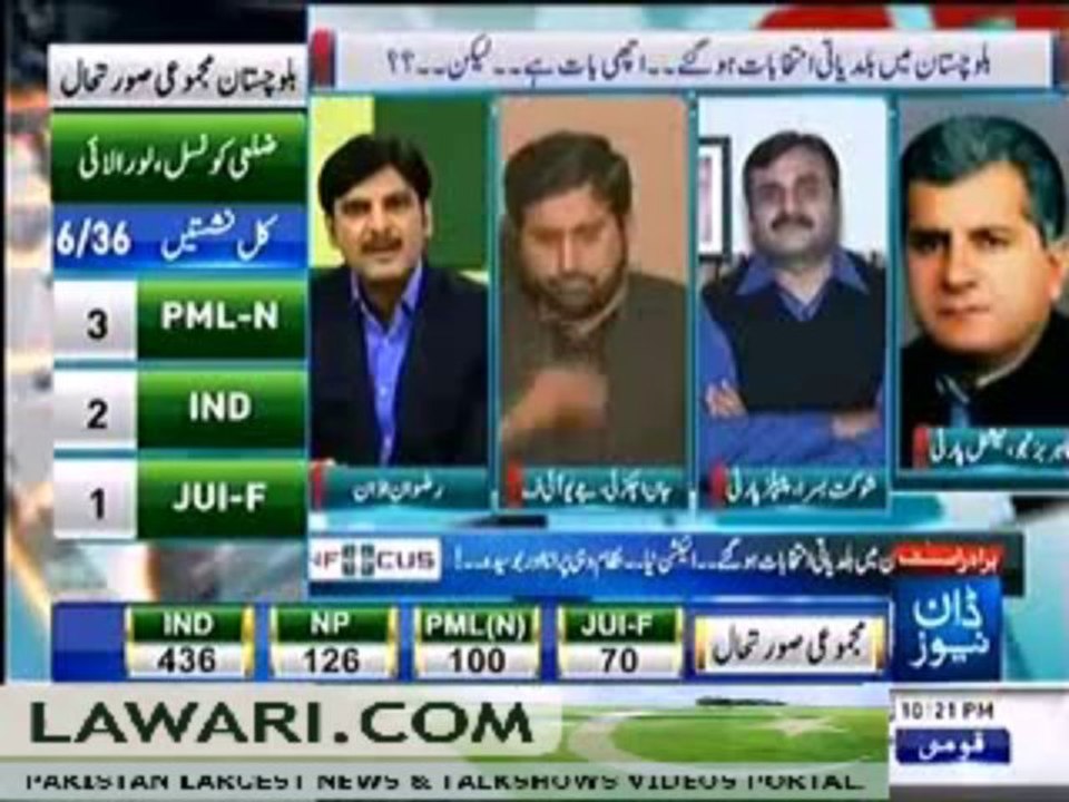 INFOCUS (MENHGAI KAY KHILAF AWAMI EHTEJAJ…HUKUMAT KO MENHGA PAR SAKTA HAI -) – 6TH DECEMBER 2013