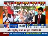 TV9 Live: Delhi, Madhya Pradesh, Rajasthan & Chhatisgarh Assembly Elections 2013 Results - Part 17