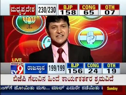 TV9 Live: Delhi, Madhya Pradesh, Rajasthan & Chhatisgarh Assembly Elections 2013 Results - Part 22