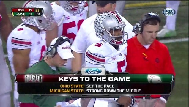 2013 Big Ten Championship: Michigan State vs. Ohio State Part 2