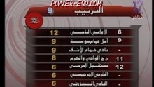 Ess_gafsa_les_buts