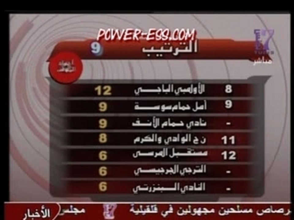 Ess_gafsa_les_buts