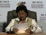 CNE: porcentajes de votación del PSUV y la MUD en Venezuela
