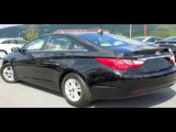 Hyundai Sonata Dealer Hamburg Pa | Hyundai Sonata Dealership Hamburg Pa