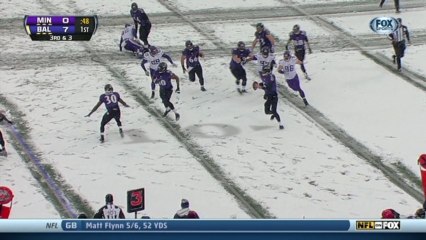 Vikings defense, sack, 3-yd loss