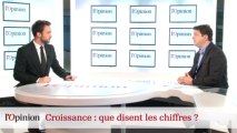 Croissance : que disent les chiffres ?