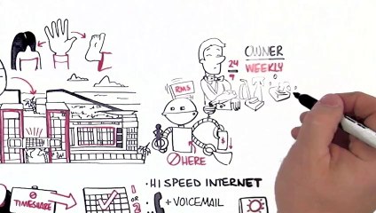 Condo Hollywood Florida - Costa Hollywood