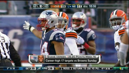 'NFL Fantasy Live': Targets and Touches Week 14