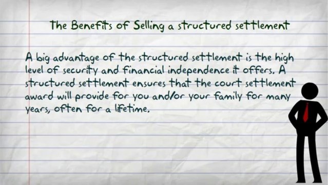 The-Costs-and-Benefits-of-selling-a-structured-set