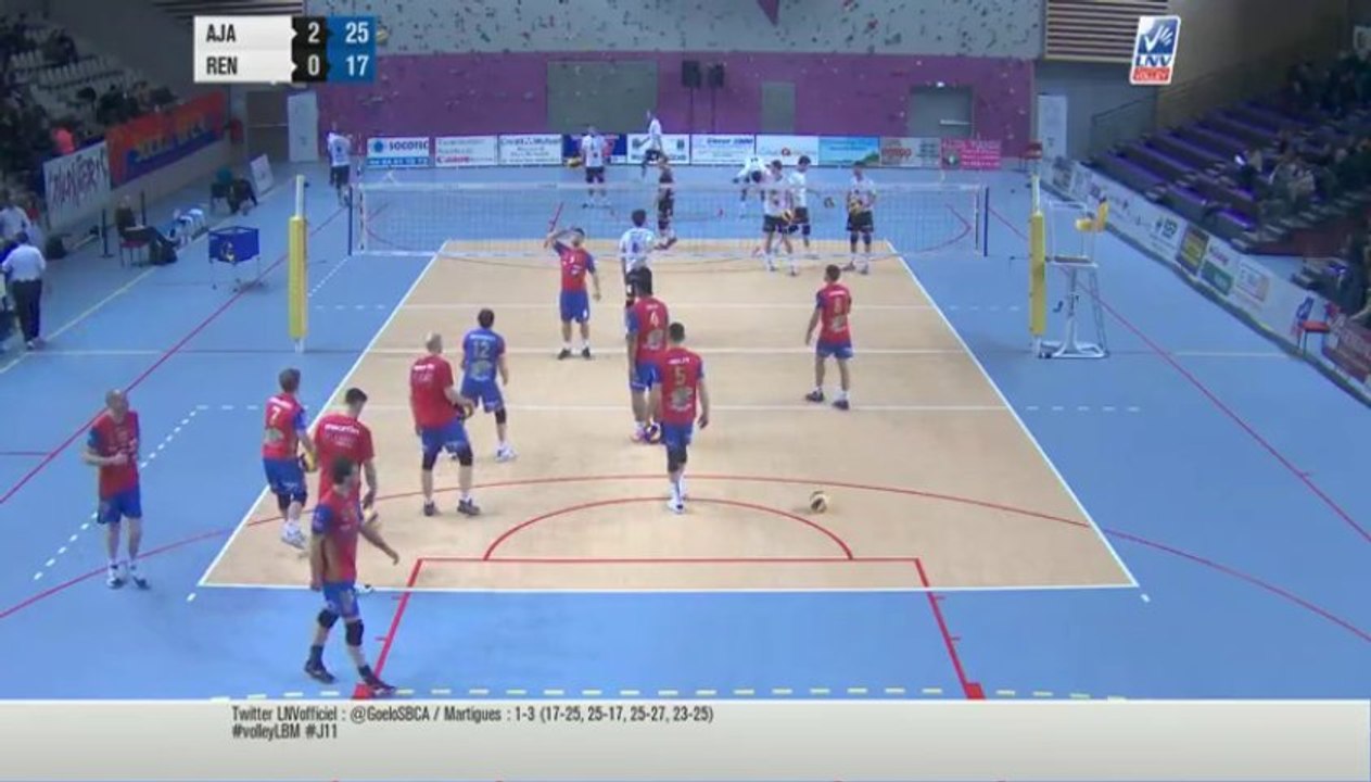 Replay - LAM J13 - Ajaccio / Rennes
