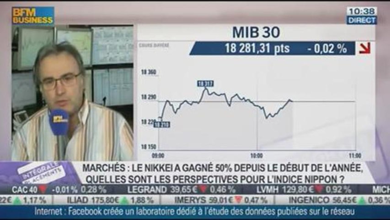 Le Match des Traders : Frédéric Garcia VS Jean-Louis Cussac, dans Intégrale Placements  10/12