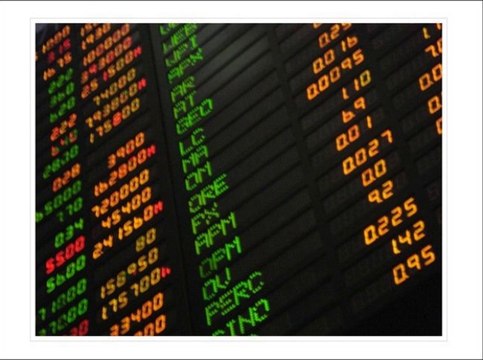 Activtrades l Stock market trading terms