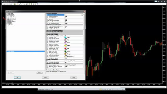 Trade Manager v3 - Update for NinjaTrader's Diversified Trading System (DTS) | Indicator Warehouse