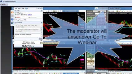 Asking a Question in a DTS Room 