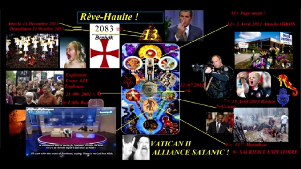Boston Marathon Sandy Hook Waco AZF...Correlation