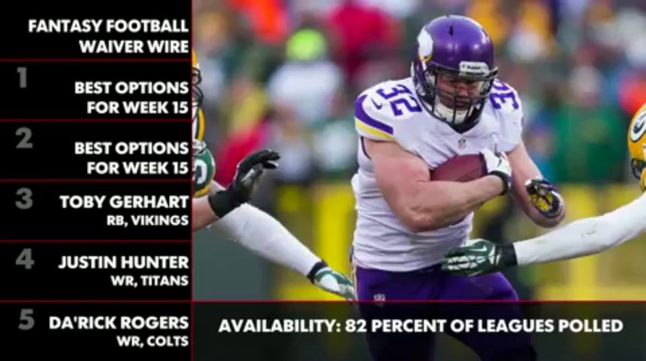 Fantasy Football Waiver Wire