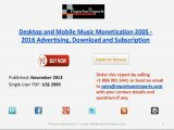 Mobile and Desktop Music Monetization Market 2016: Advertising, Download and Subscription