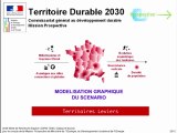 Territoires Leviers 2030 : modélisation graphique du scénario  - GEOPROSPECTIVE - TD30