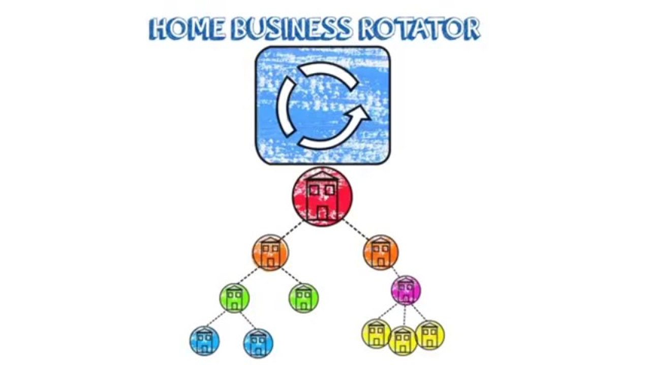 Network Marketing Success Tips - Network Marketing Co Op