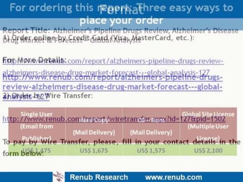 Alzheimer's Pipeline Drugs Review, Alzheimer's Disease Drug Market & Forecast Global Analysis[2]