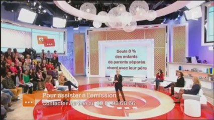 Toute une histoire... Après une séparation, elles ont laissé la garde de leur enfant à leur ex 10/12/13