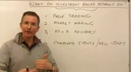 Julius Csurgo More than 77 Ways to Raise Money for Your Business