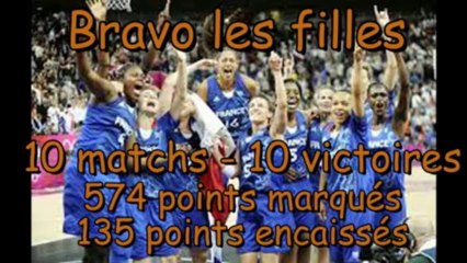 ALOD Rezé - Elan 071213