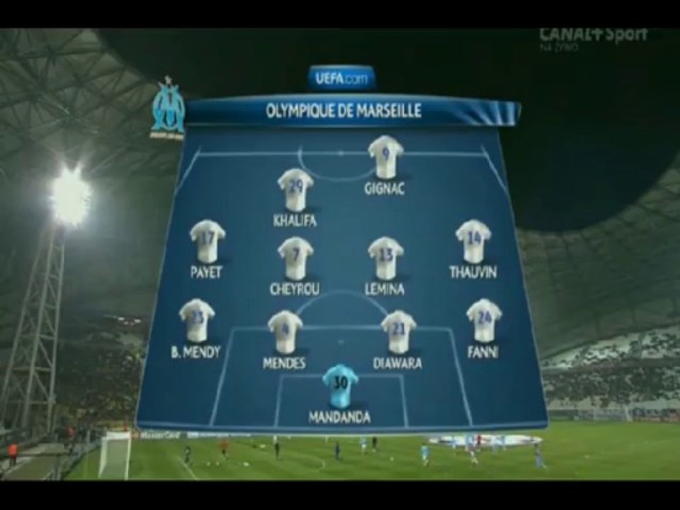 Olympique Marsylia - Borussia Dortmund 1:2 All Goals & Highlights (11.12.2013)