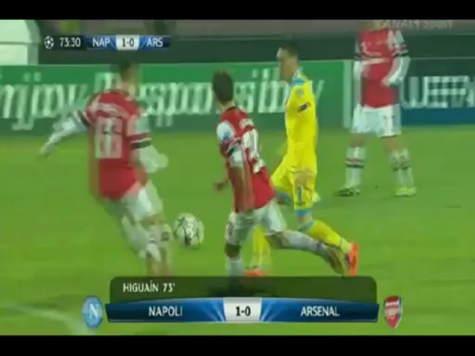 Napoli - Arsenal Londyn 2:0  All Goals & Highlights (11.12.2013)