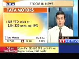 Stocks in news: Tata Motors, Lanco Infra, Tata Tele