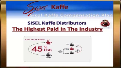 Highest Paying MLM 3