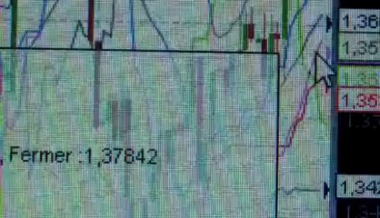 analyse du jeudi 13 décembre 20141 du forex