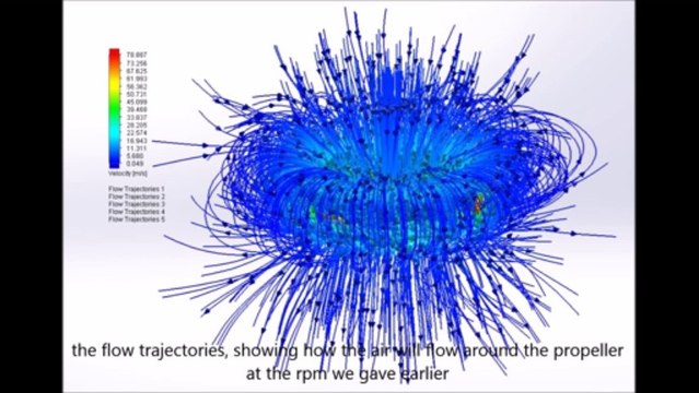SolidWorks Flow Simulation Tutorial, use of Rotating Reference Frame to Calculate Thrust of a Propeller, HD