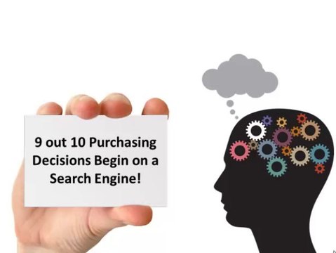 Cleveland SEO: Top Service, Higher Rankings, More Sales