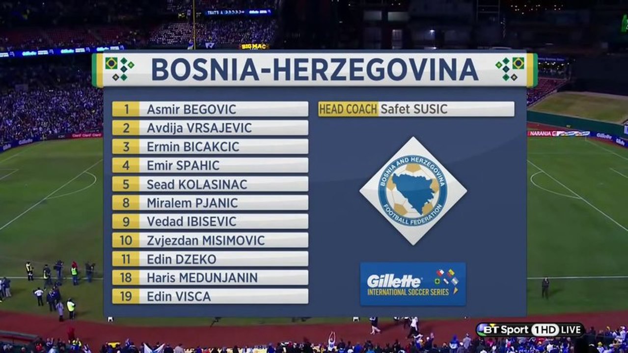 BiH - Argentina 1.pol