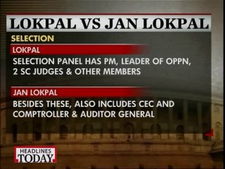 How is Jan Lokpal bill different from Lokpal bill?