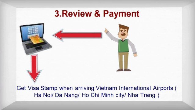 Vietnam Visa for Australian Citizens