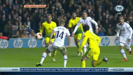 Lewis Holtby Goal vs Anzi Makhachkala