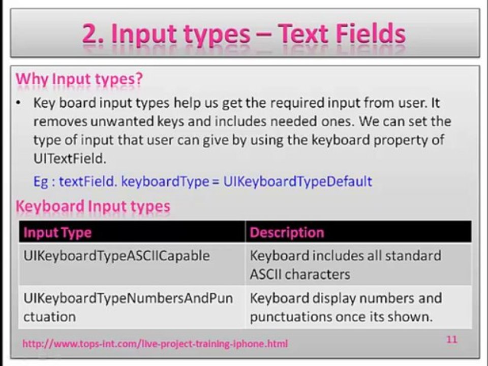 What is UI Element in iPhone Development