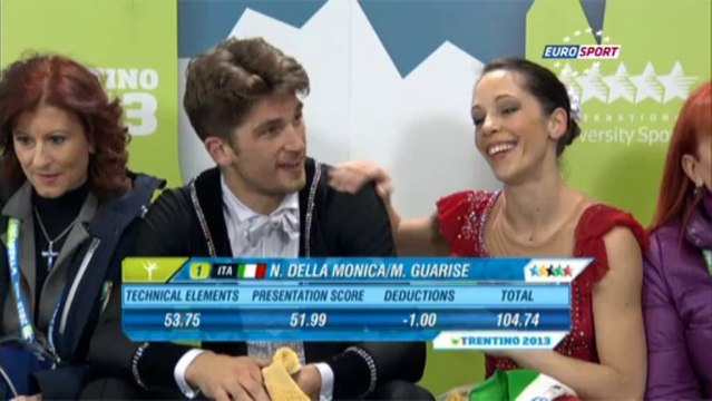 Winter Universiade : Figure Skating