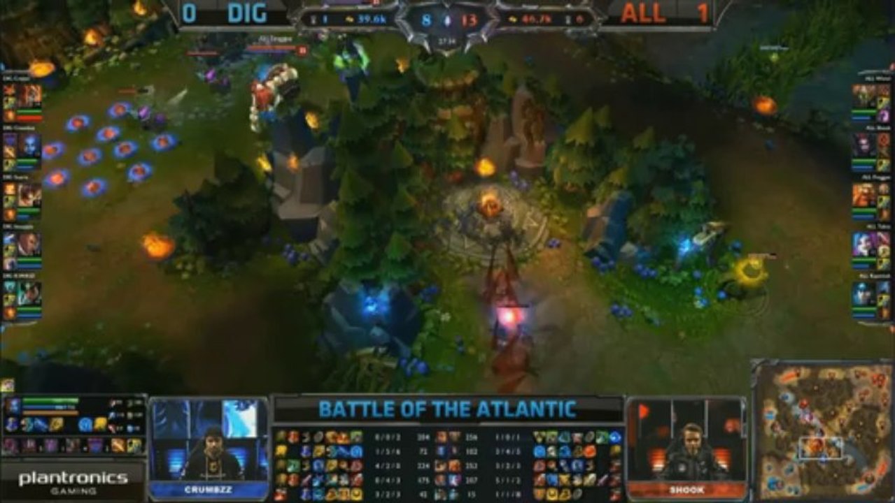 League of Legends Battle of The Atlantic - Dignitas vs Alliance Game 2
