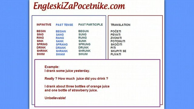 Nepravilni Glagoli A U Grupa